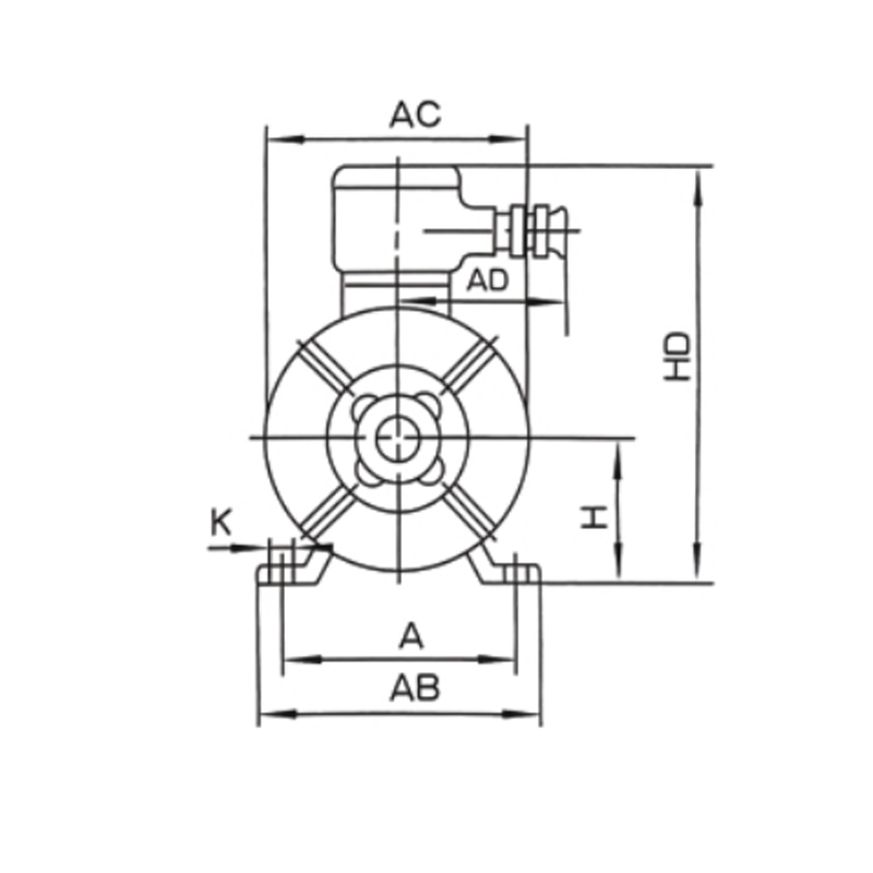 機座帶底腳、端蓋上無凸緣的電動機(B3)
